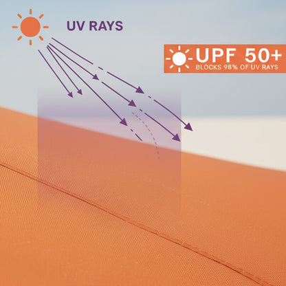 Illustration of UV rays being blocked by a fabric with UPF 50+ label.